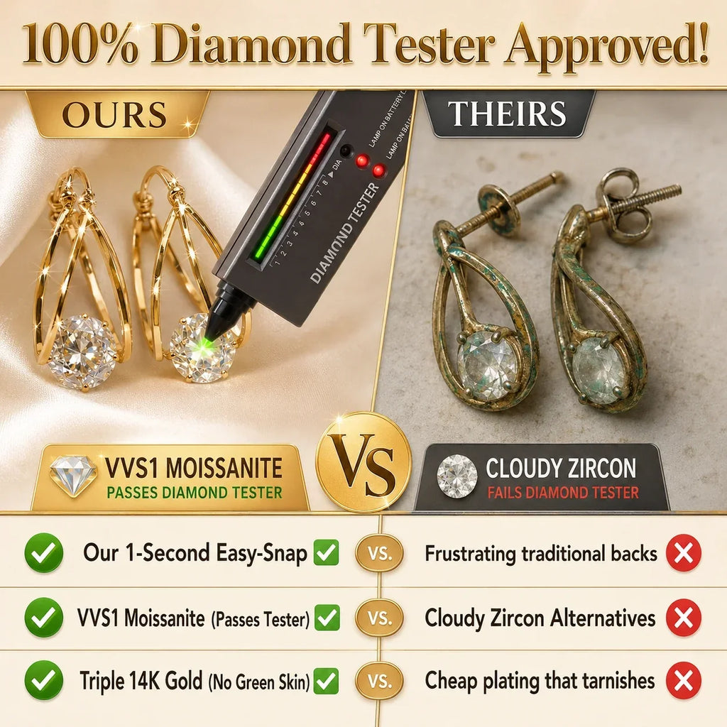 🎁 EARLY CHRISTMAS SALE – 90% OFF: 1-Second Easy-Snap VVS1 Flawless Moissanite Suspended Hoop Earrings in Triple 14K Gold over 925 Silver
