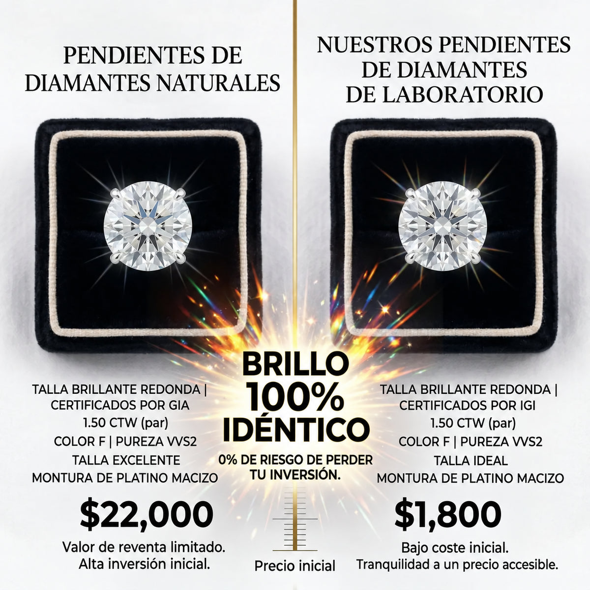 Aretes clásicos de diamante creado en laboratorio de corte redondo, 1–6.00 CTW – Engaste seguro de 4 garras e hipoalergénicos – Último día de oferta 🔥 90% DE DESCUENTO
