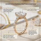 A Little Sparkle For Yourself: 1-5-Carat Flawless Radiant Cut Moissanite Ring (Hidden Halo, VVS1)-🎁 EARLY CHRISTMAS SALE – 90% OFF